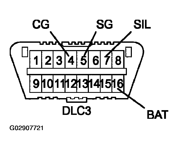 G02907721