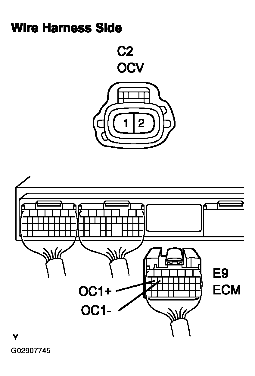 G02907745