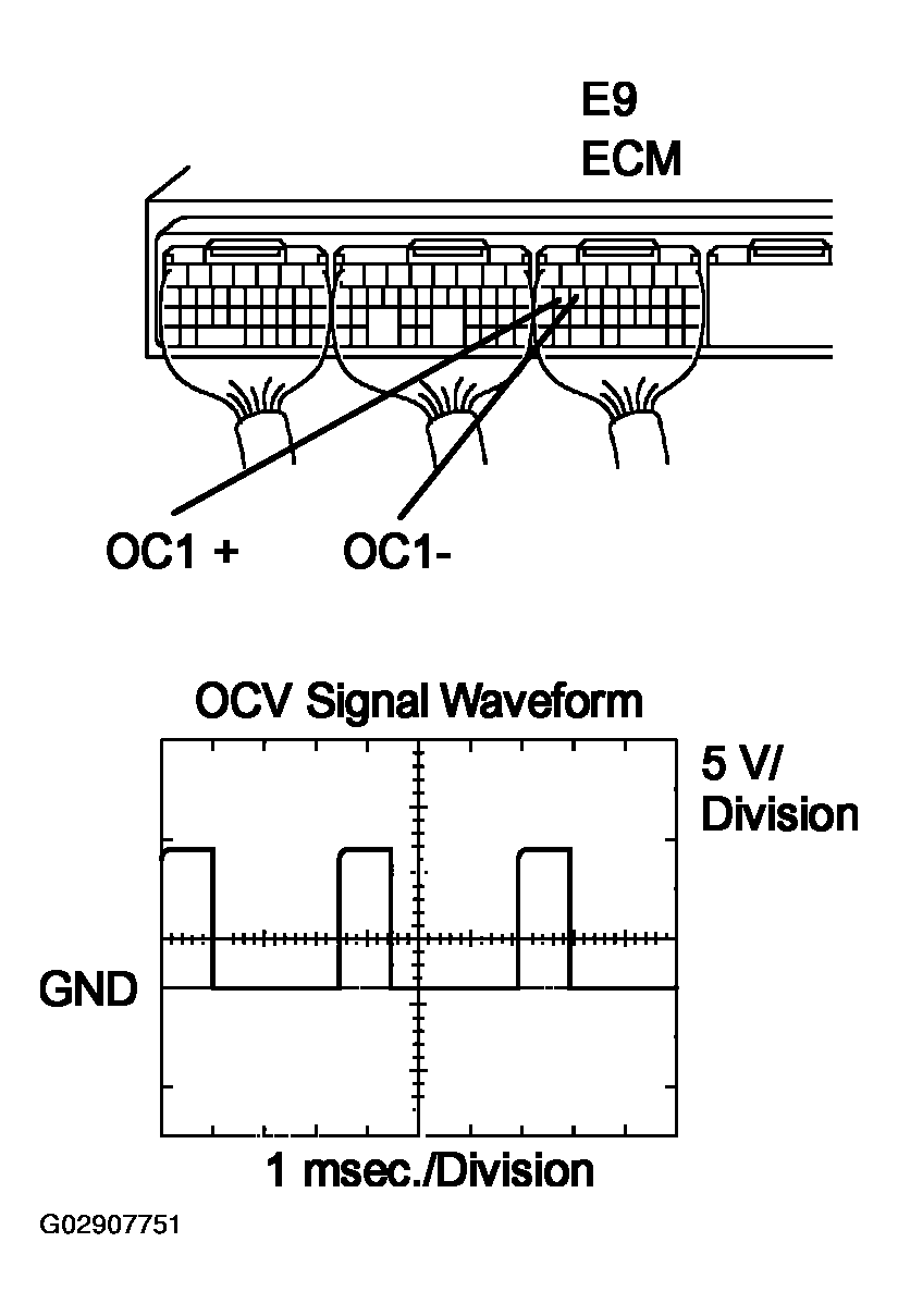 G02907751