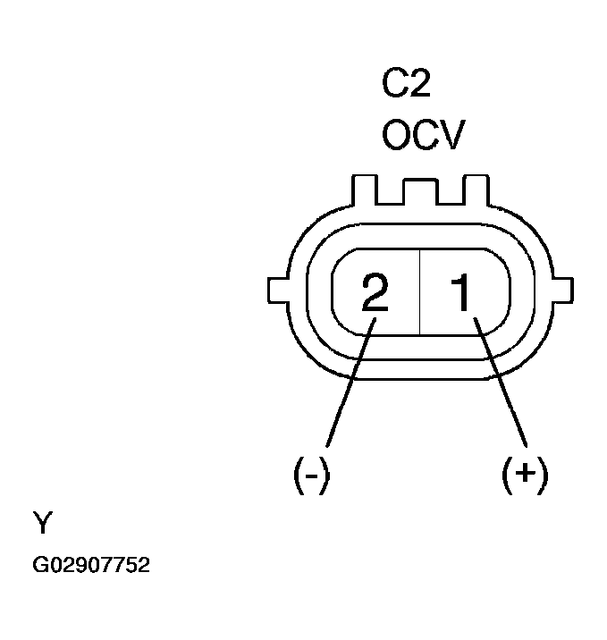 G02907752
