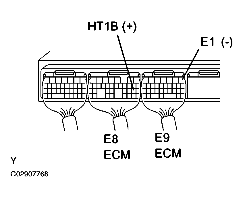 G02907768