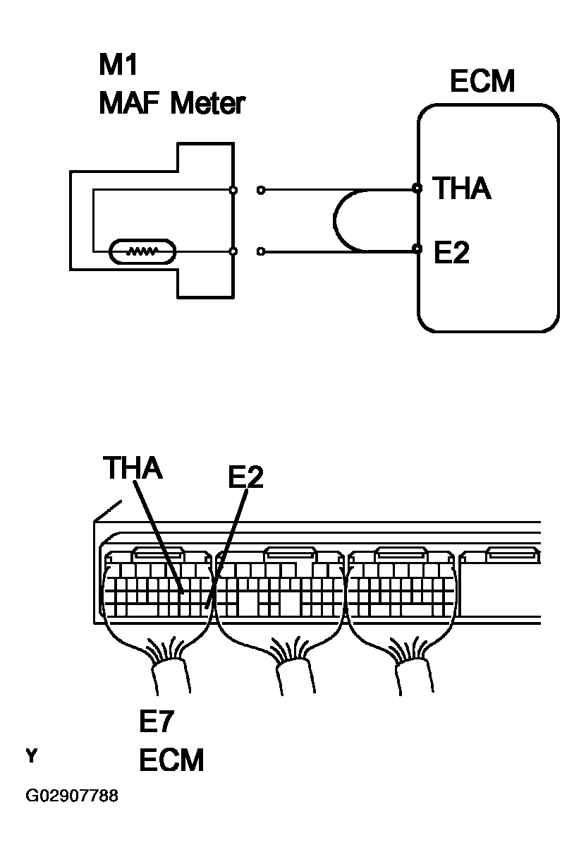G02907788
