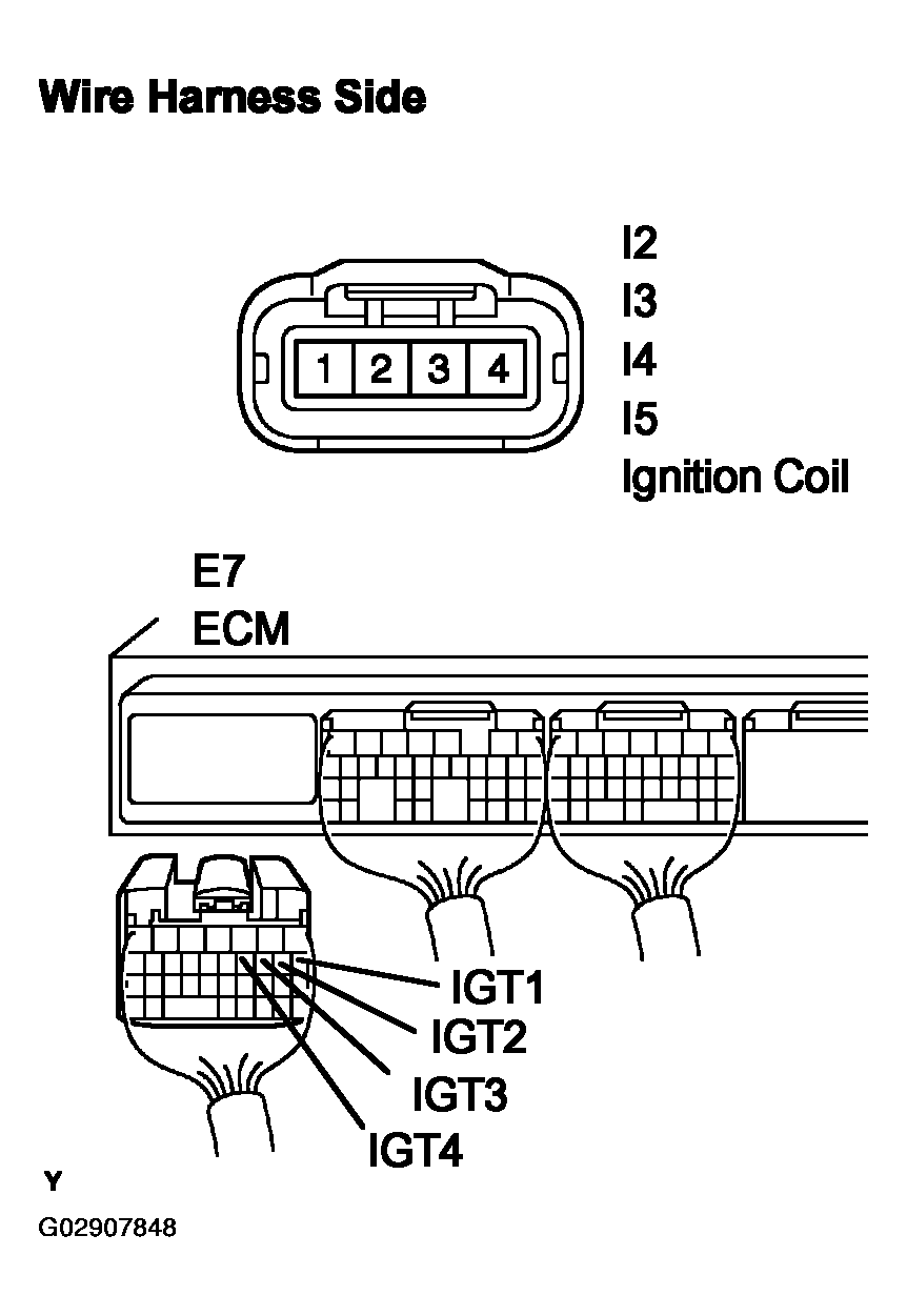 G02907848