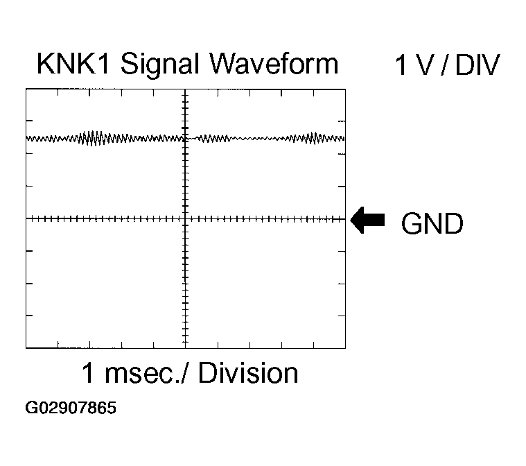 G02907865