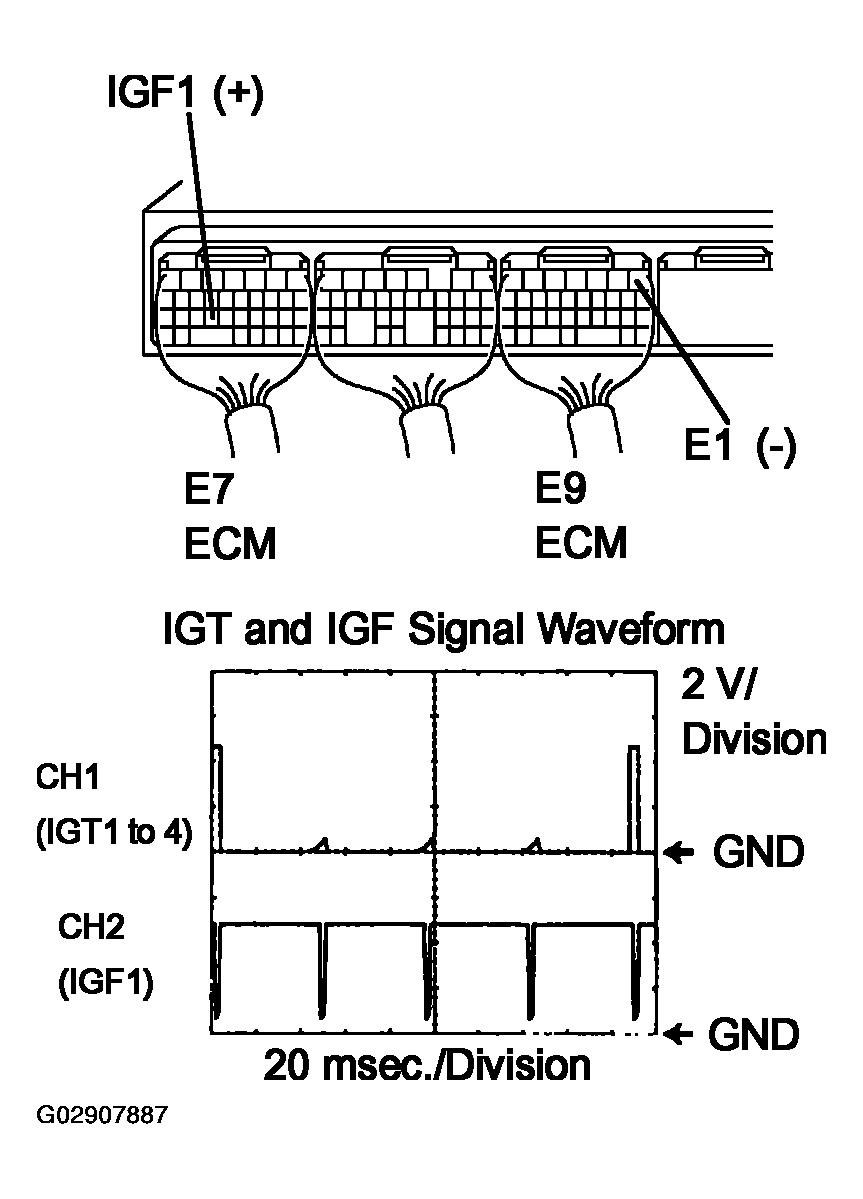 G02907887
