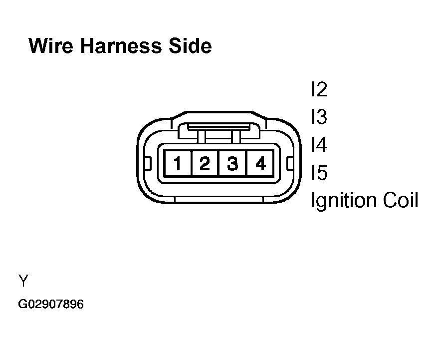 G02907896
