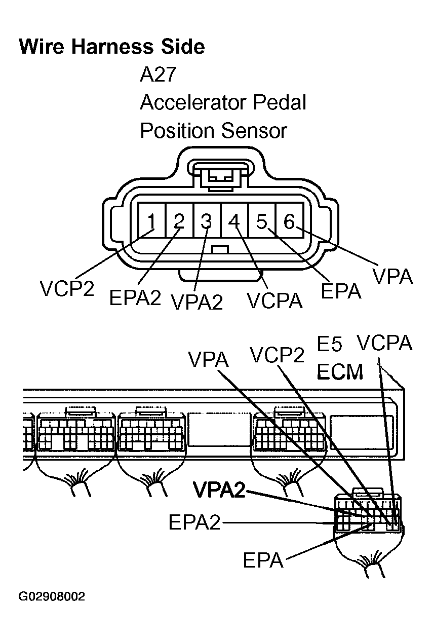 G02908002