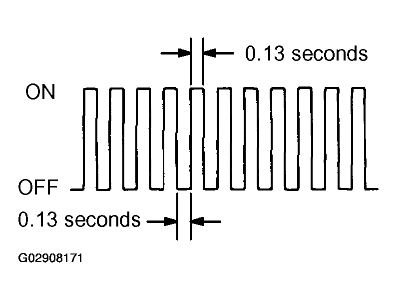 G02908171
