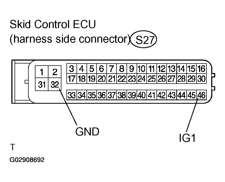 G02908692