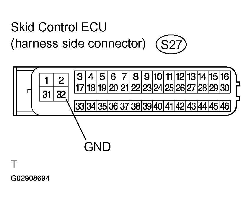G02908694