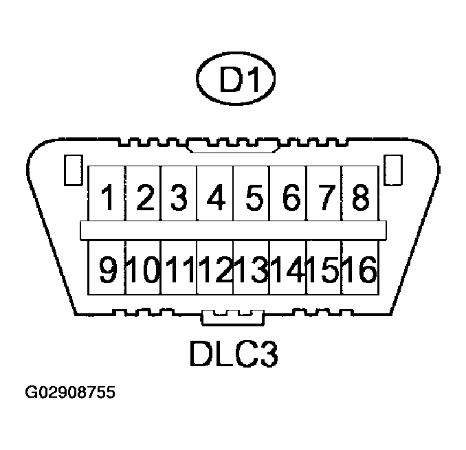 G02908755
