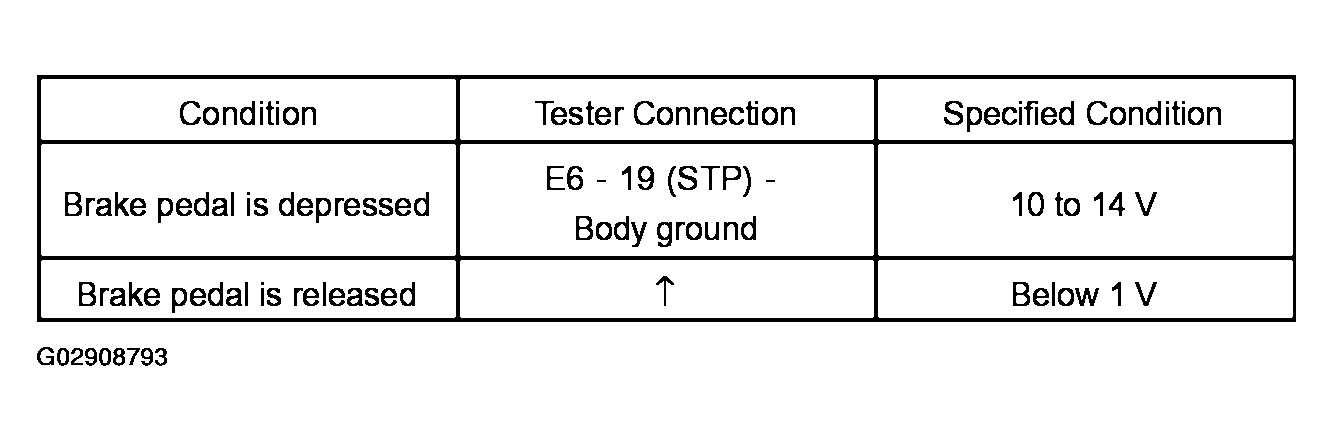 G02908793