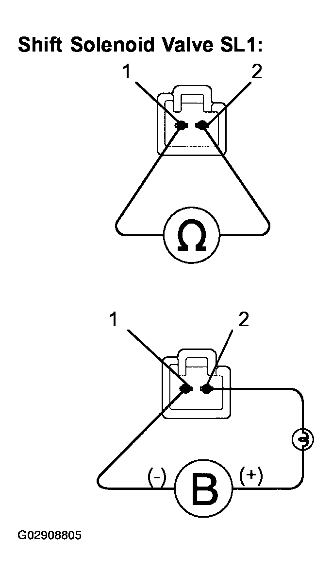 G02908805