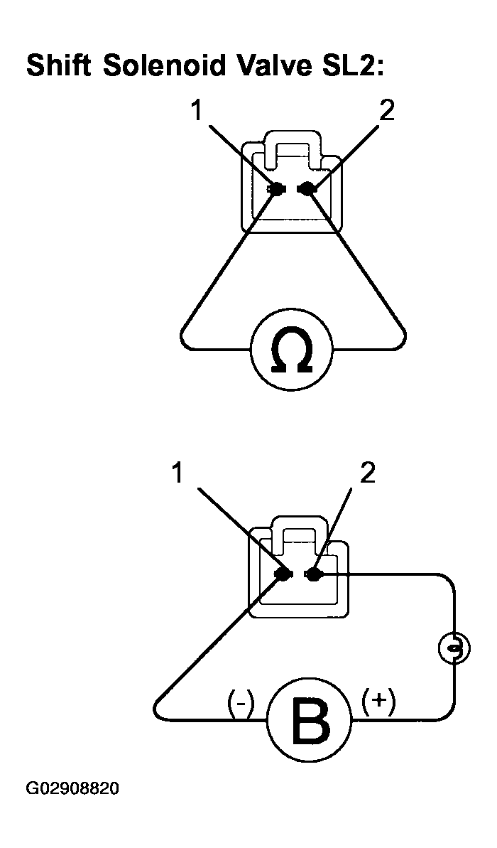 G02908820
