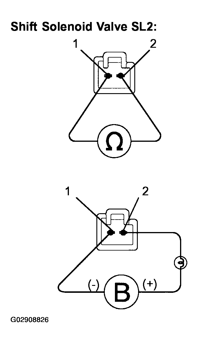 G02908826