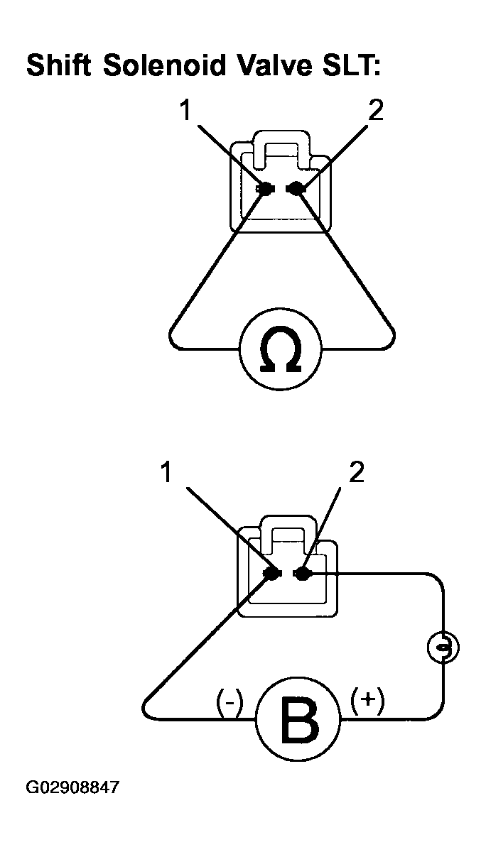 G02908847