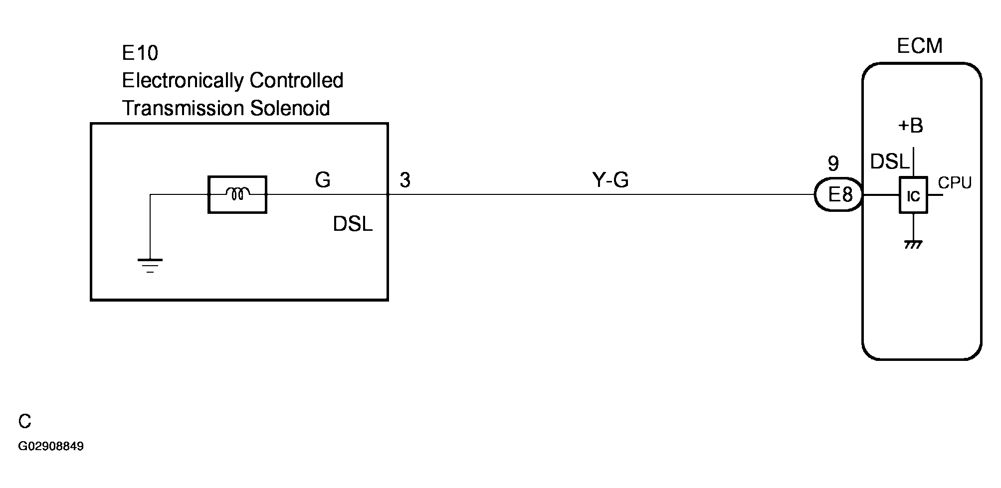 G02908849