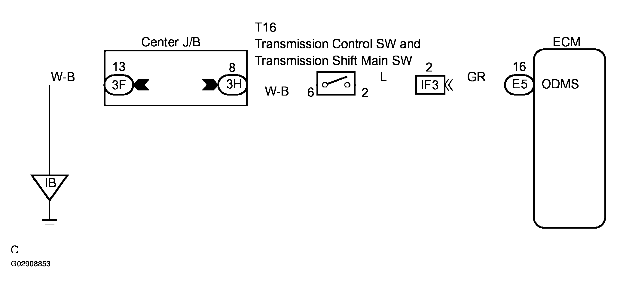 G02908853