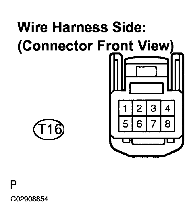 G02908854