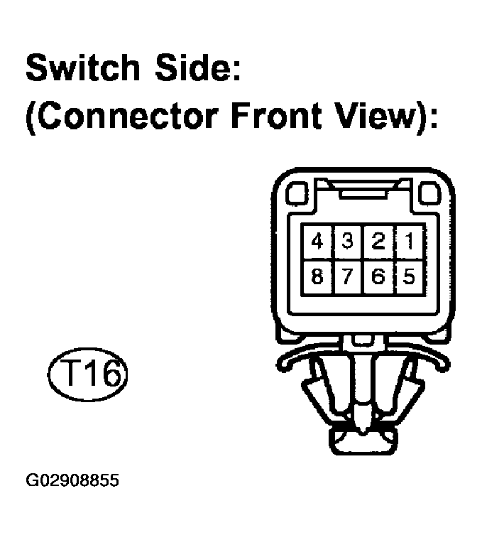 G02908855