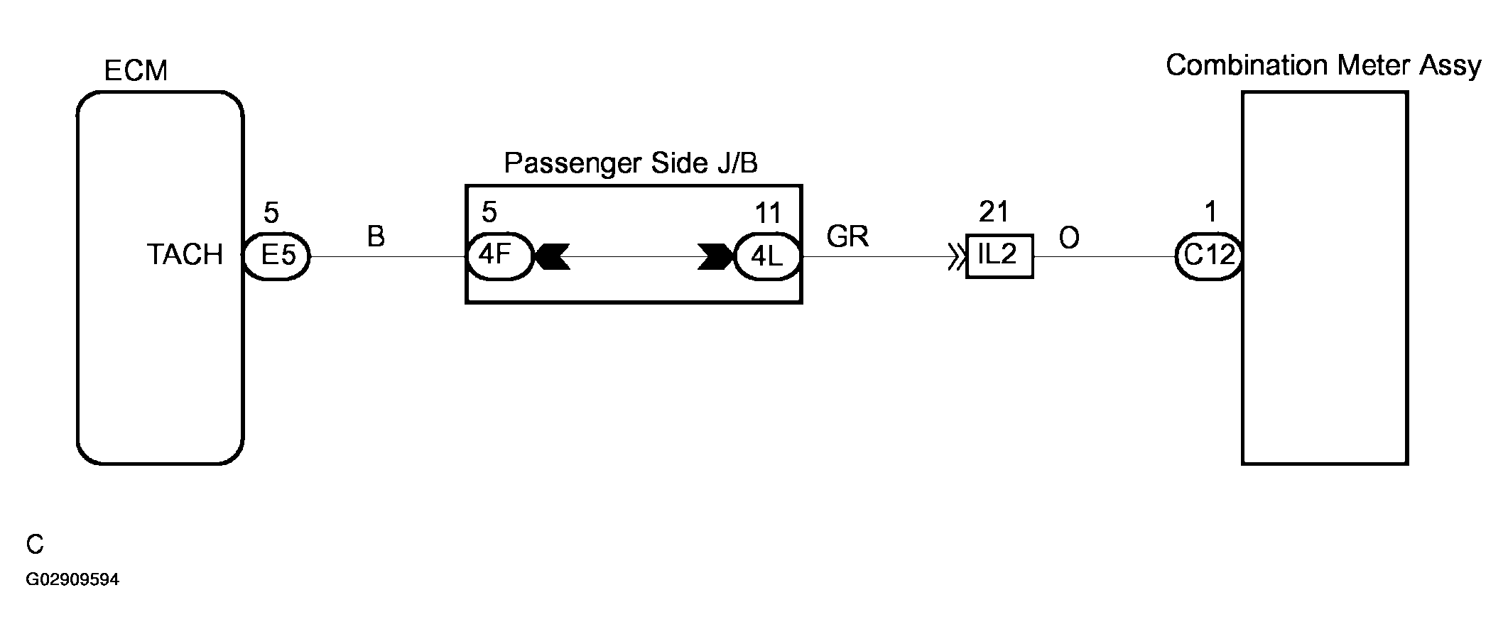 G02909594