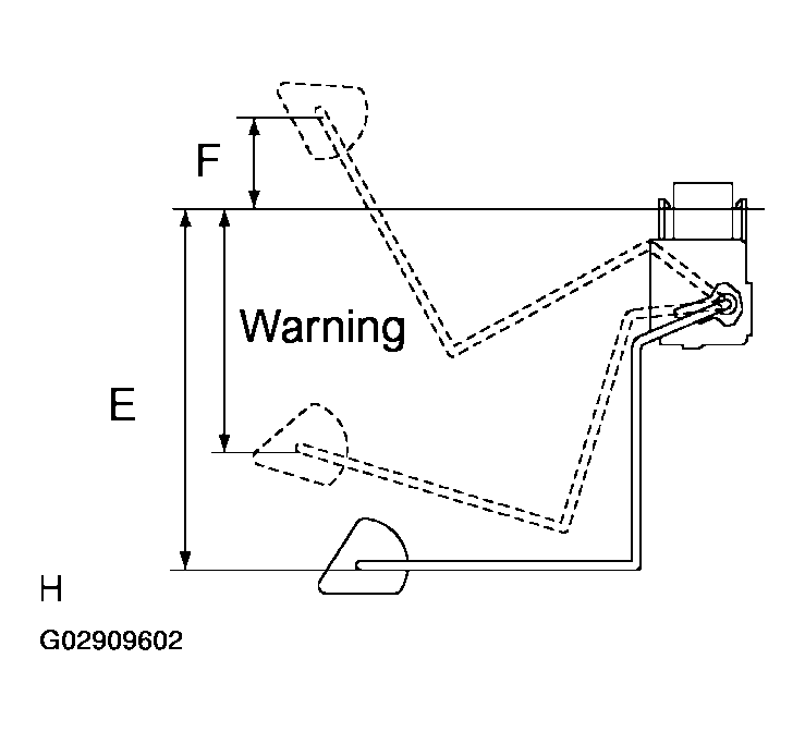 G02909602