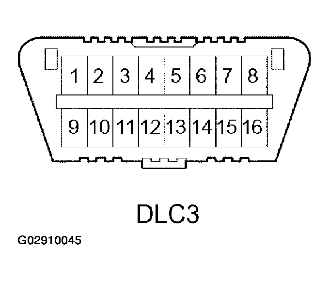 G02910045