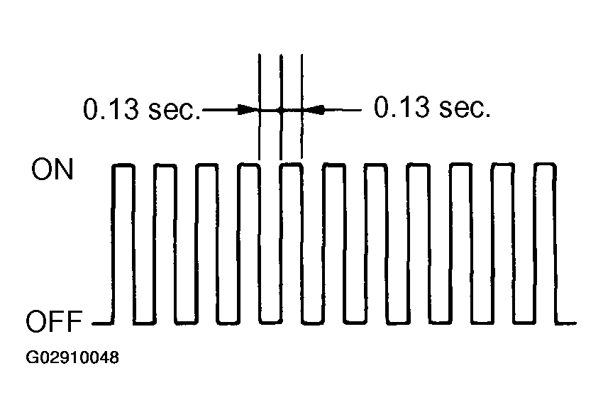 G02910048