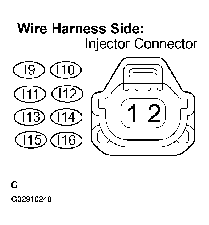 G02910240