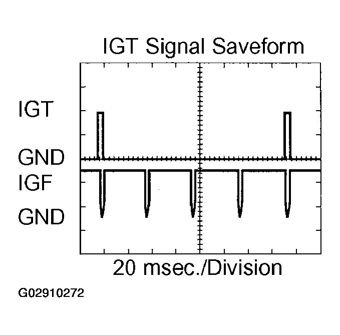 G02910272