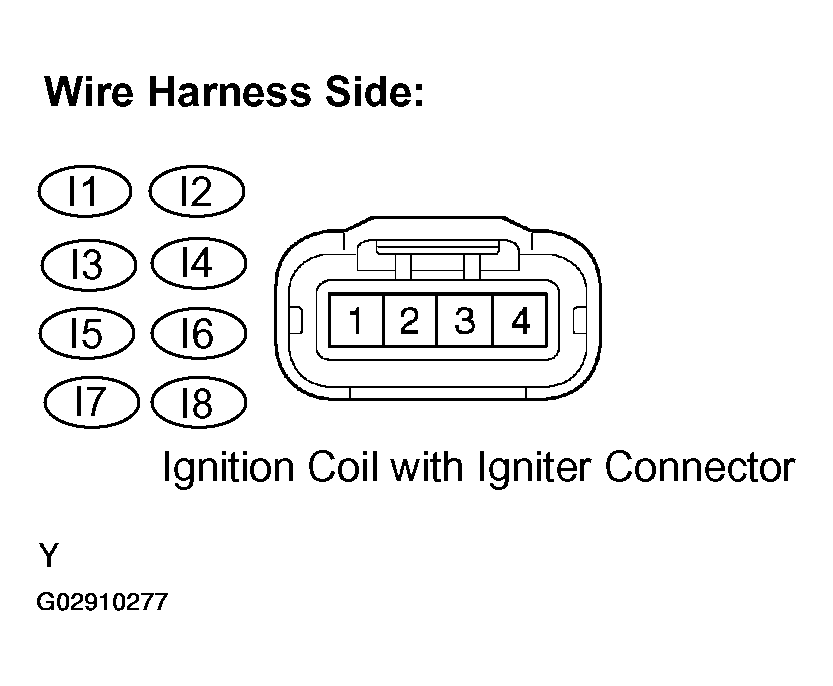 G02910277