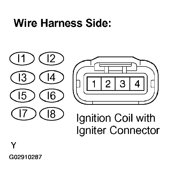 G02910287