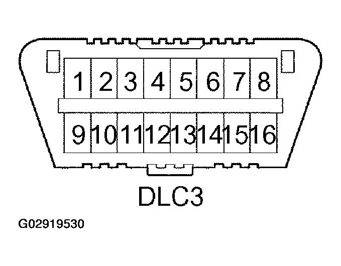 G02919530
