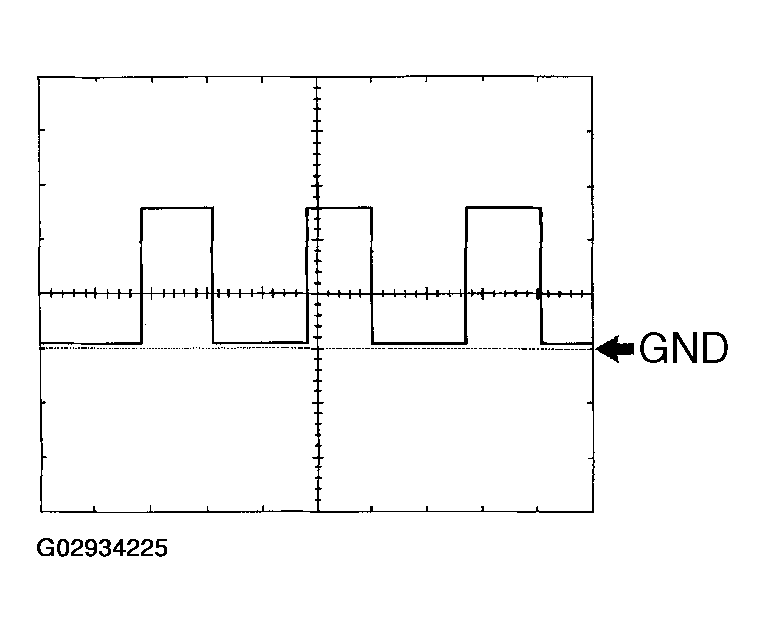 G02934225