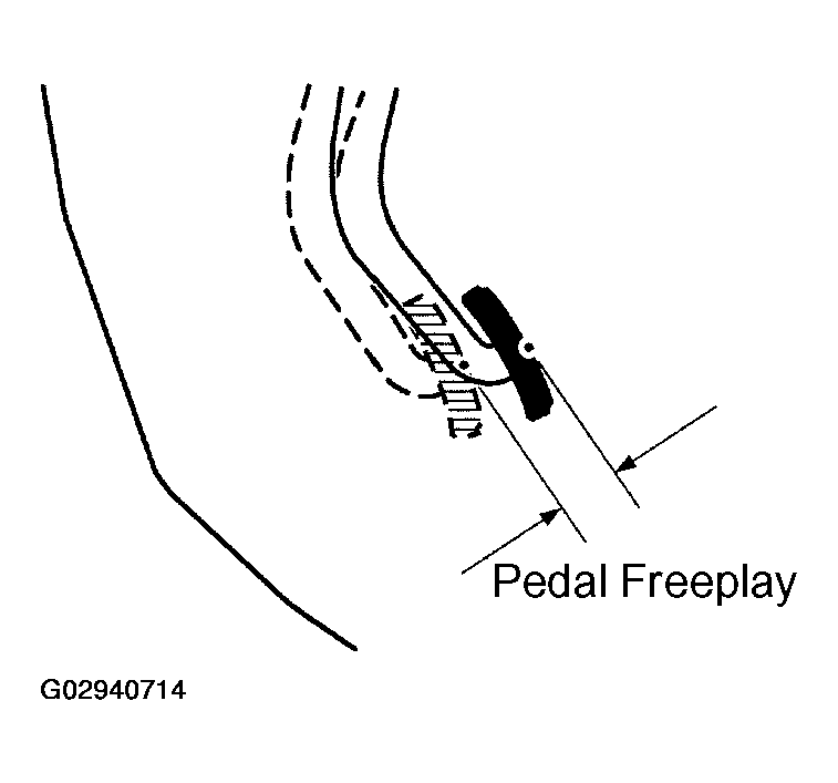 G02940714