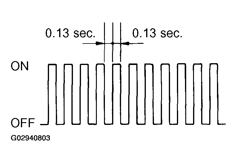 G02940803