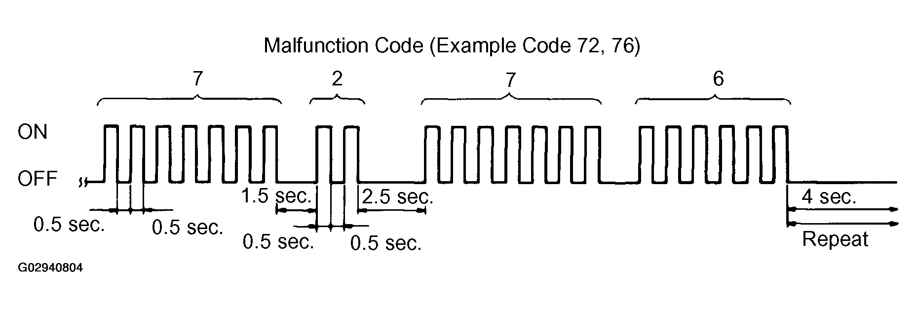 G02940804