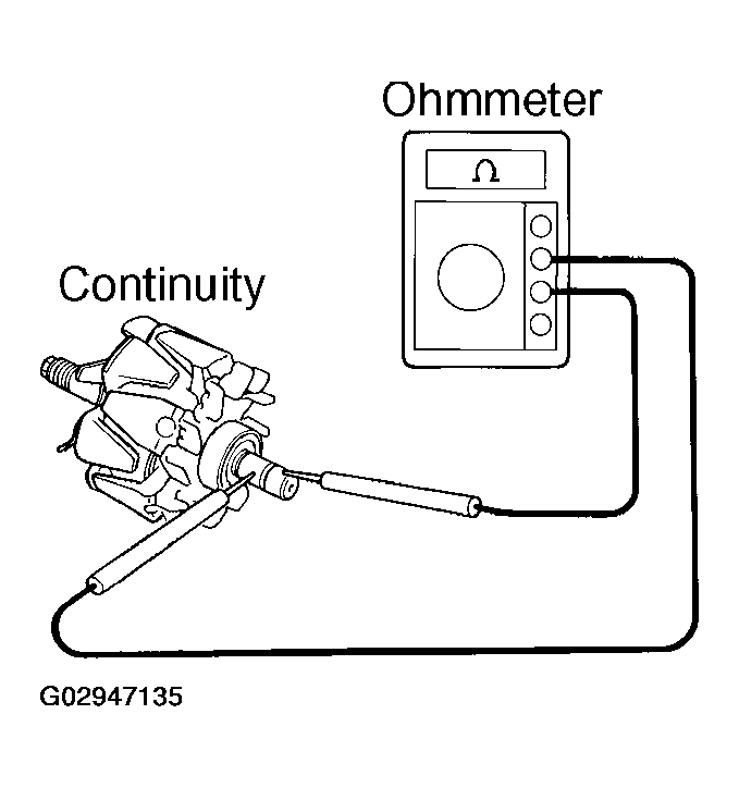 G02947135