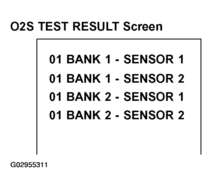 G02955311
