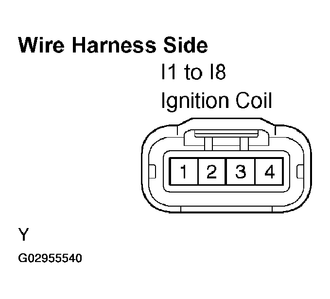 G02955540