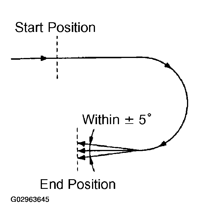 G02963645