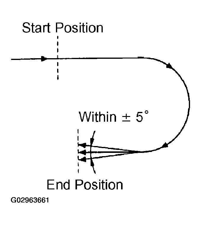 G02963661