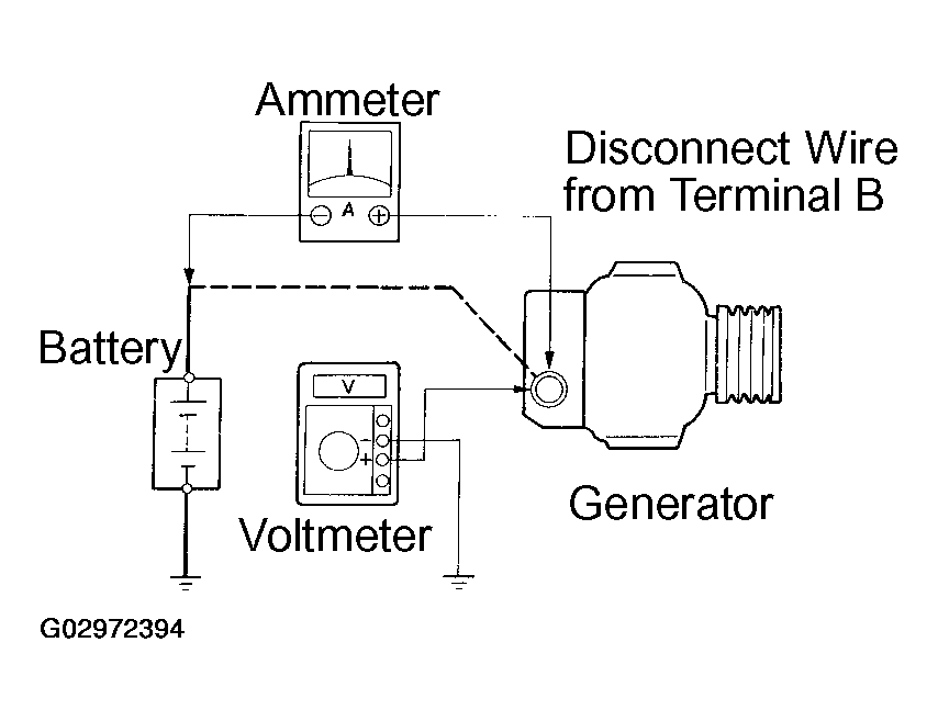 G02972394