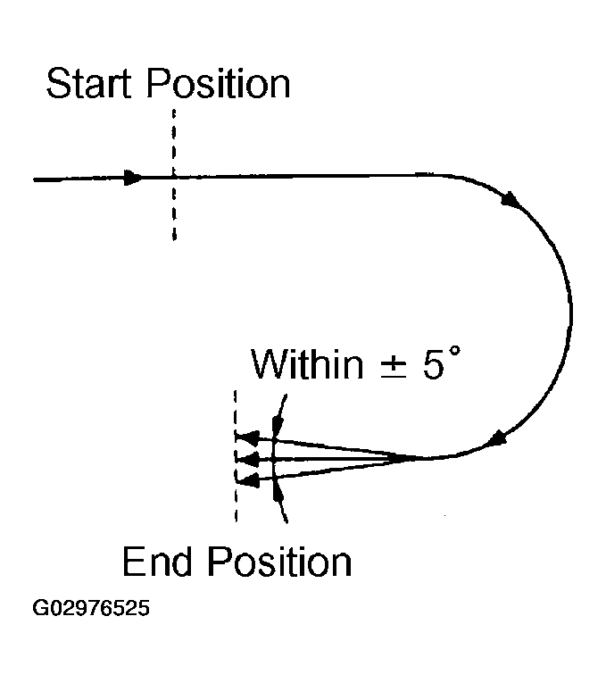 G02976525