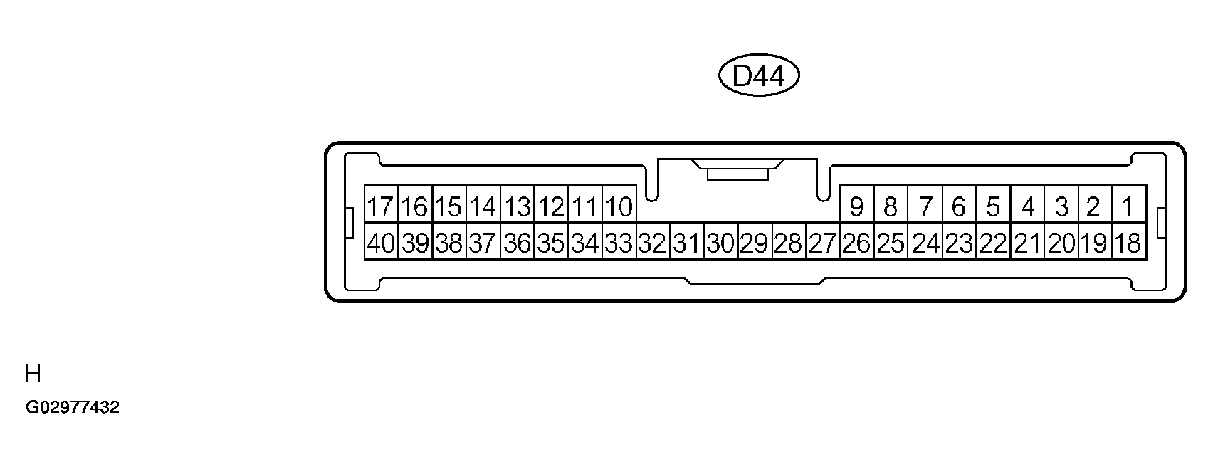 G02977432