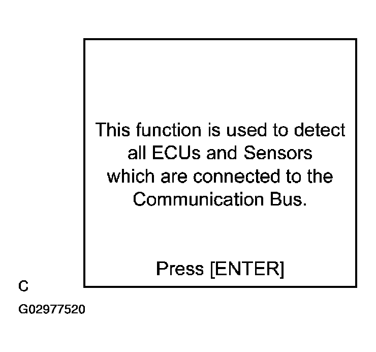 G02977520