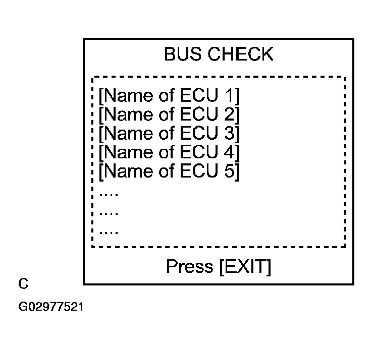 G02977521