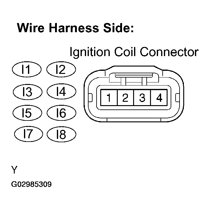 G02985309