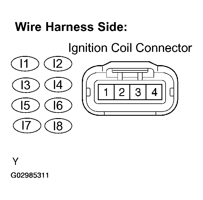 G02985311