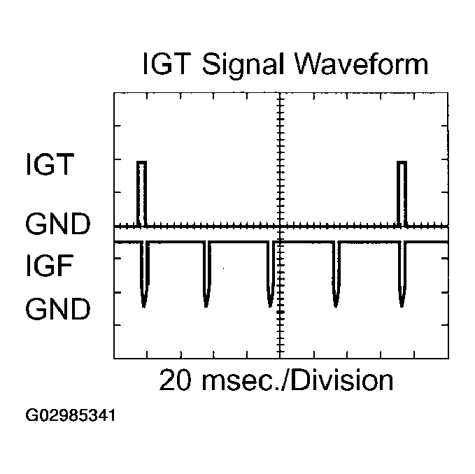 G02985341
